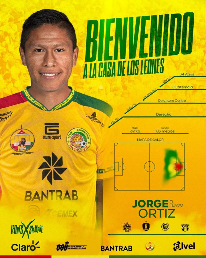 Hernán Medford y el equipazo que está armando con su club en Centroamérica: Fichó a un delantero hondureño