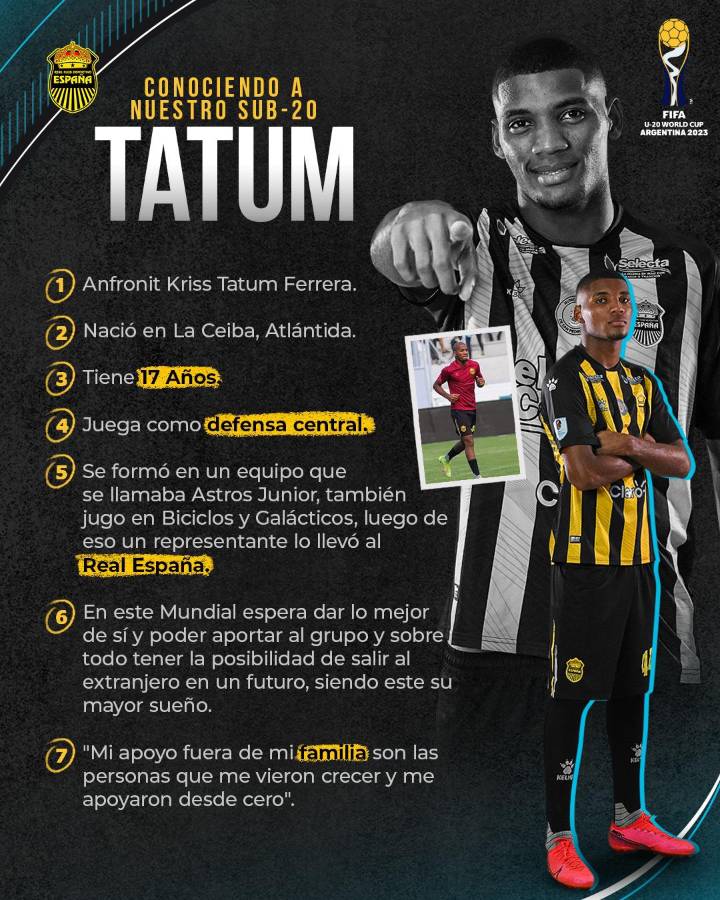 Presidentes de Estados Unidos, dios nórdico y estrella de la NBA, los nombres más curiosos de los futbolistas de la Liga de Honduras