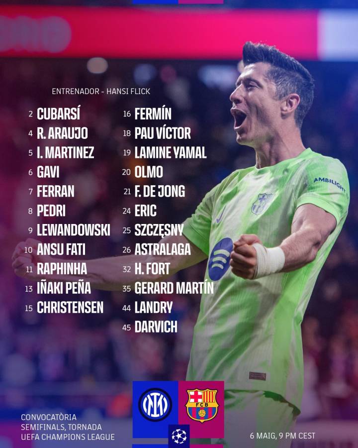 Los elegidos por Hansi Flick: alineación del Barcelona para derribar al Inter y jugar la final de Champions