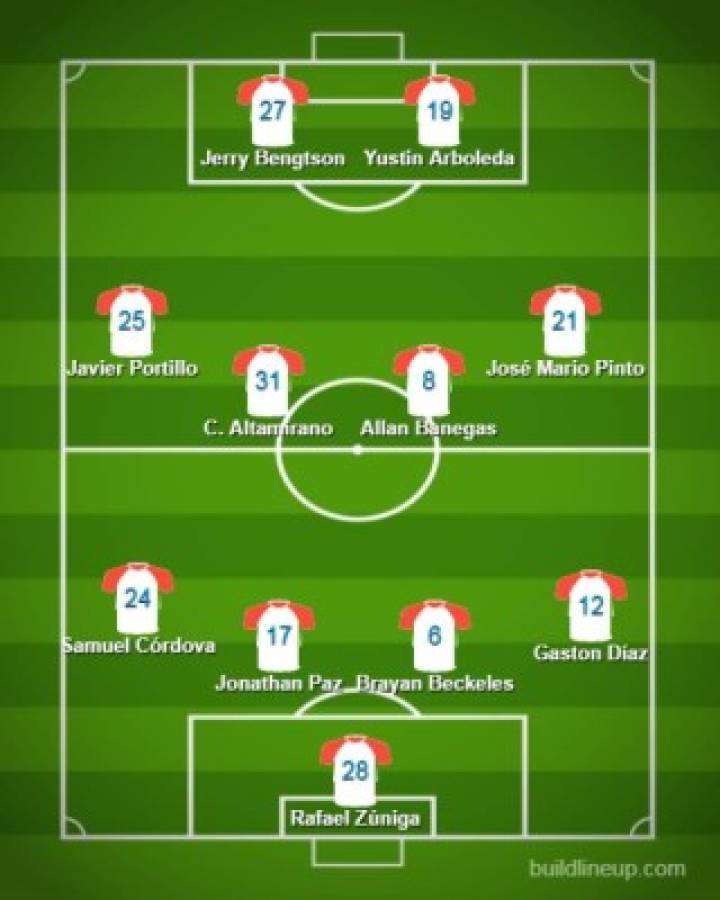 ¡Equipazo! A pesar de tener 12 bajas, el Olimpia presenta un 11 titular agresivo para enfrentar al Victoria