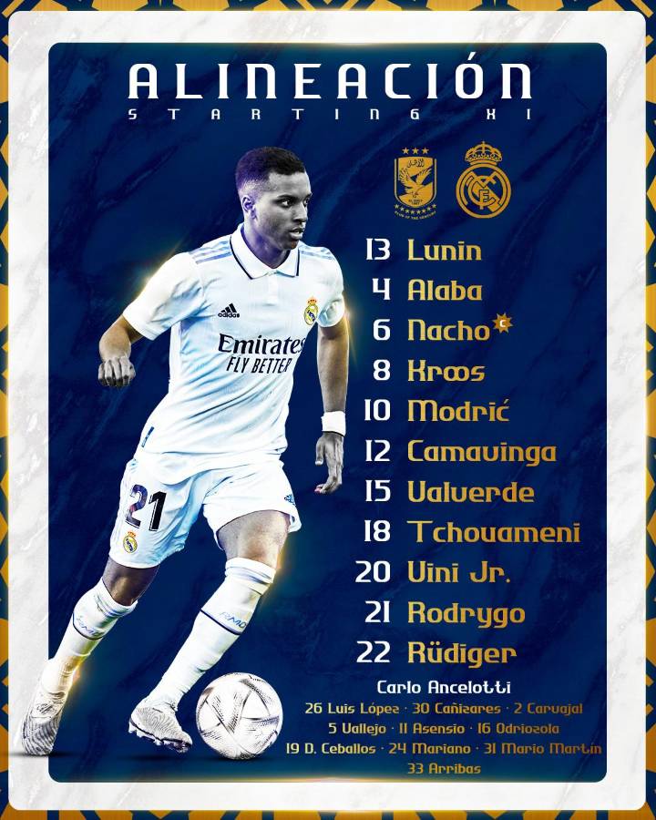Esto pasa cuando no fichas nada: la inédita alineación del Real Madrid para evitar el ridículo en el Mundial de Clubes