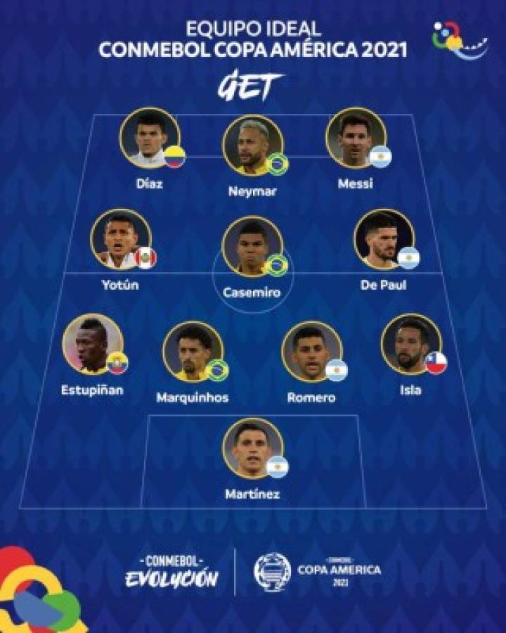 ¡Equipazo de lujo! Conmebol anuncia once ideal de la Copa América con cuatro campeones argentinos