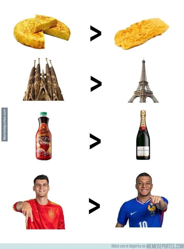 Los memes destrozan a Mbappé por la eliminación de Francia en la Eurocopa; Lamine Yamal es protagonista en España