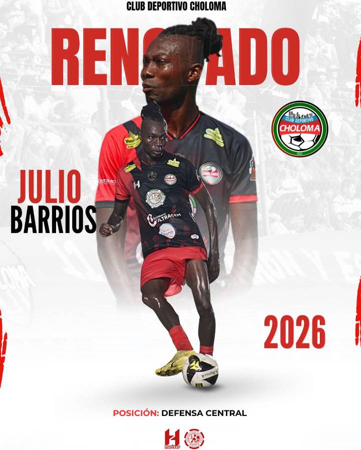 CD Choloma: renovaciones, bajas y fichajes, así se armó para su regreso a la Liga Nacional de Honduras ¿Quién es su técnico?
