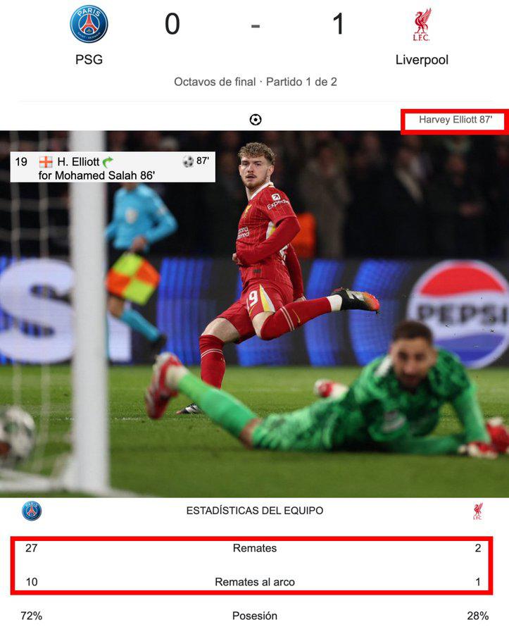 Raphinha se viste de héroe, el ‘error’ arbitral en Champions, inesperado MVP y el curioso dato del Liverpool ante PSG