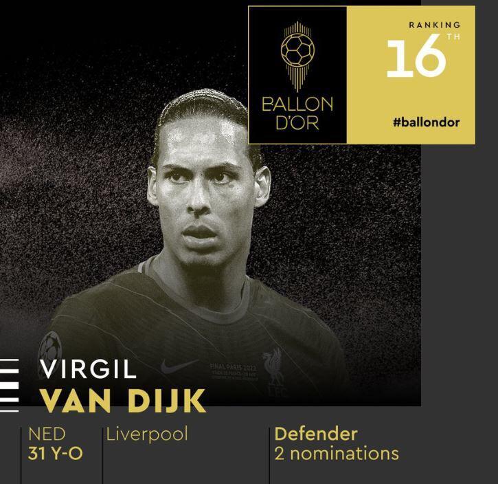 Benzema se impuso ante Lewandowski: la lista definitiva del Balón de Oro; solo uno del PSG y cuatro del Real Madrid en el Top-10