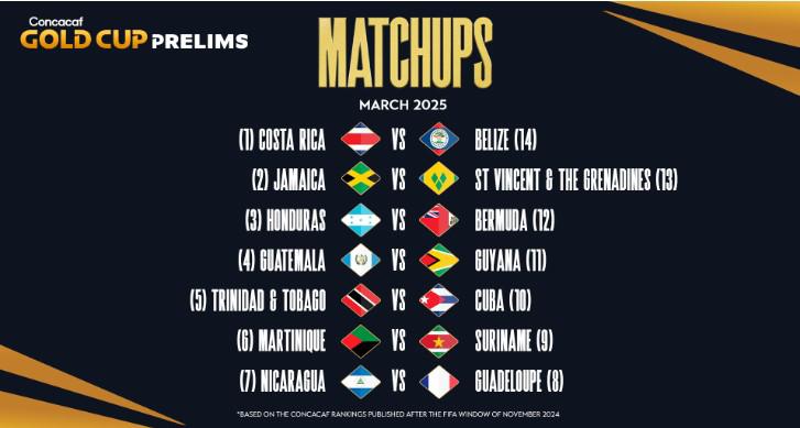 Las ocho selecciones que ya están clasificadas a la Copa Oro 2025; una participará por primera vez en su historia