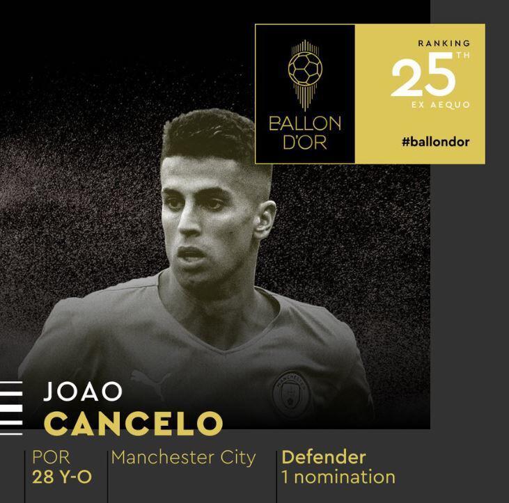 Benzema se impuso ante Lewandowski: la lista definitiva del Balón de Oro; solo uno del PSG y cuatro del Real Madrid en el Top-10