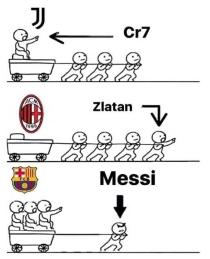 Messi y Neymar, protagonistas de los memes tras el sorteo de octavos en la Champions League