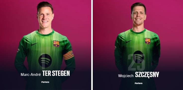 Barcelona confirmó los dorsales de su plantilla: le quitaron el 19 al sueco Roony y las camisetas que quedaron libres