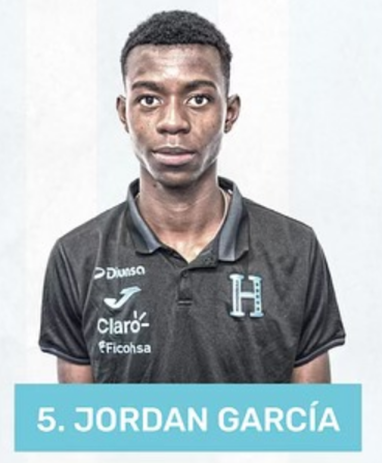 Conoce los 21 jugadores de Honduras que están a un partido de clasificar al Mundial Sub-20: ¿quiénes son y dónde juegan?