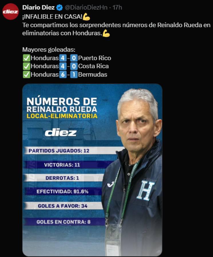 ChepeBomba sentencia a Costa Rica y apoya a Honduras; revelan el estado de Keylor Navas: Están hechos en los pantalones