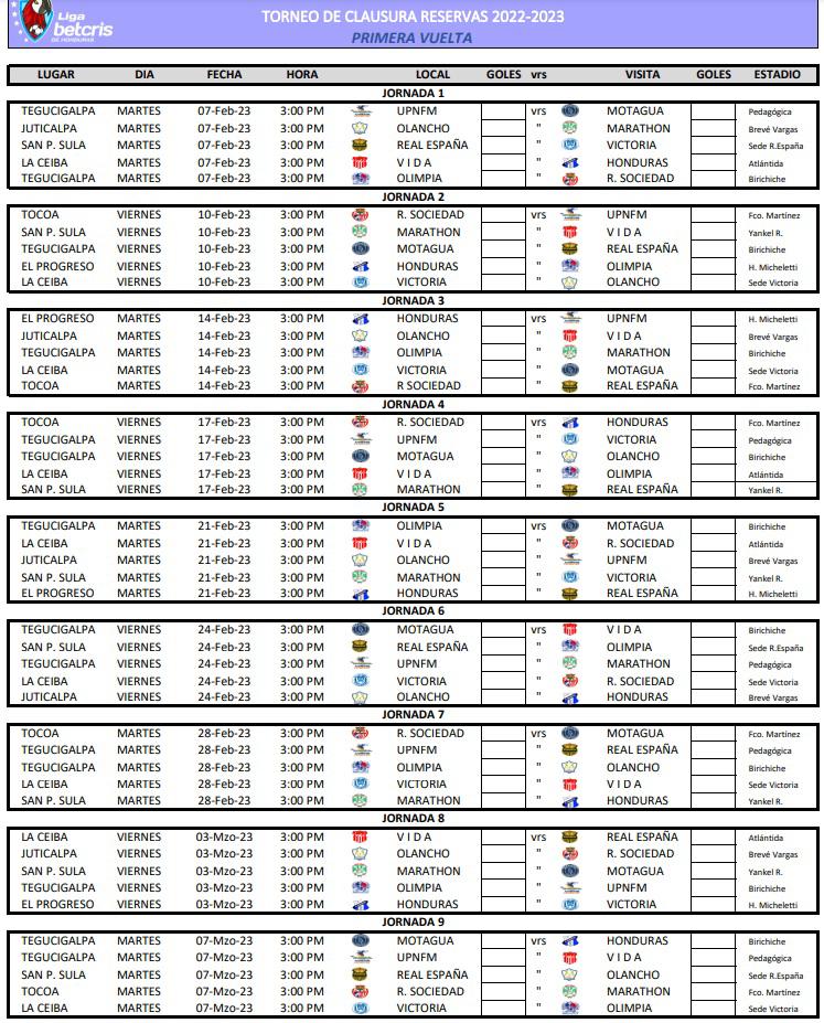 Los duelos de la primera vuelta del Torneo de Reservas en el campeonato Clausura 2023.