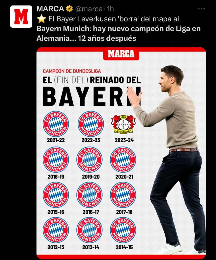 El irónico mensaje del Bayern Múnich y la felicitación de un ex Real Madrid: la prensa reacciona tras el título del Leverkusen