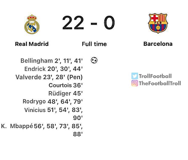 Mbappé fue presentado por el Real Madrid y lo memes humillan al Barcelona: ¡sufren los azulgranas!