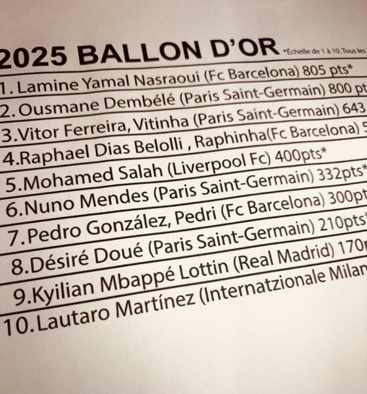 Balón de Oro 2025: se filtra el polémico ganador del premio y todo lo que tiene preparado para celebrar en París