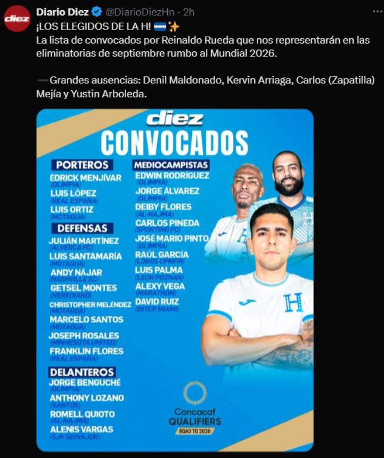 Empieza el sueño, Los elegidos de la H: así reaccionó la prensa a la convocatoria de Honduras para la eliminatoria