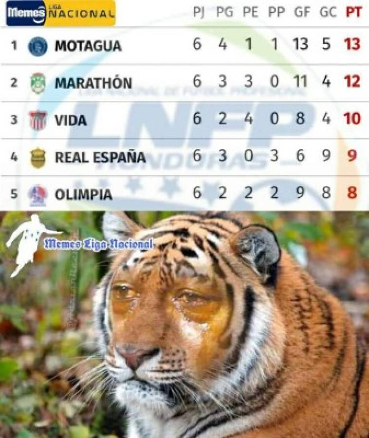 Memes: Humillan al Olimpia por su empate ante Real Sociedad y Motagua también se destaca