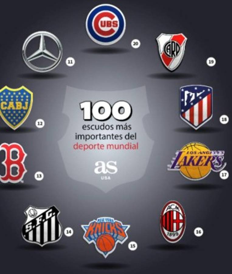 Con uno de Honduras: Los 100 escudos más importantes del deporte mundial, según AS