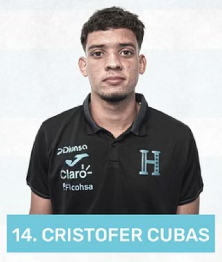 Conoce los 21 jugadores de Honduras que están a un partido de clasificar al Mundial Sub-20: ¿quiénes son y dónde juegan?