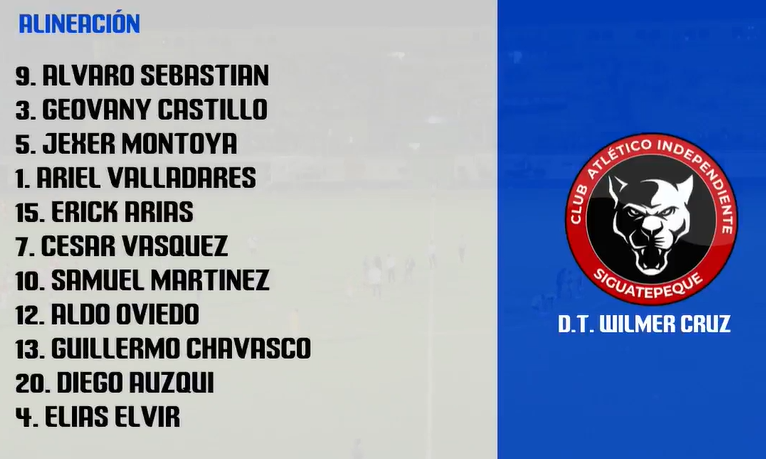 Los elegidos por Wilmer Cruz en el Independiente para enfrentar al Juticalpa FC.