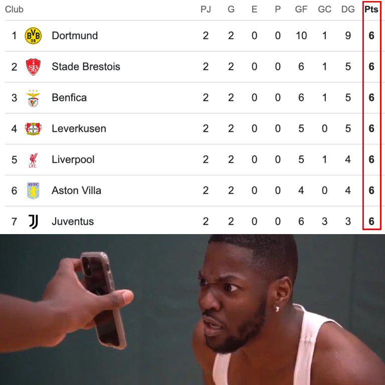 Perdió el invicto y los memes hacen pedazos al Real Madrid; Atlético y Bayern Múnich no se salvan en Champions