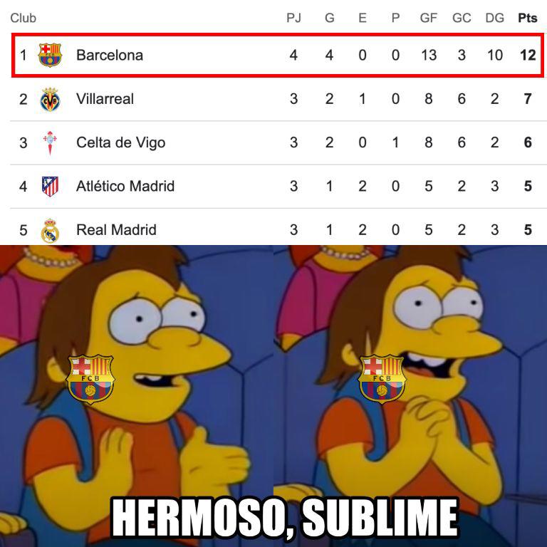 Los divertidos memes que dejó la paliza del Barcelona en LaLiga y Kylian Mbappé es protagonista