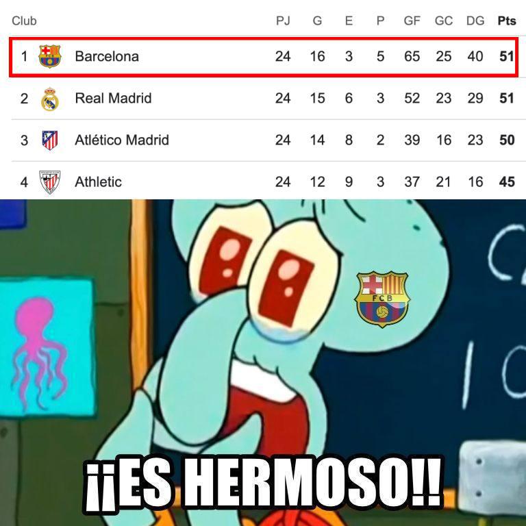 ¡Explotaron las redes! Barcelona tomó el liderato de LaLiga y los memes masacran al Real Madrid