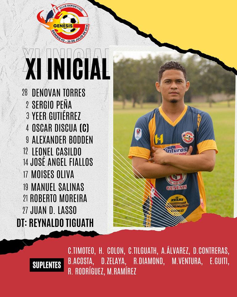 Gran remontada del Génesis en Tocoa y Real Sociedad suma su segunda derrota al hilo en la Liga Nacional