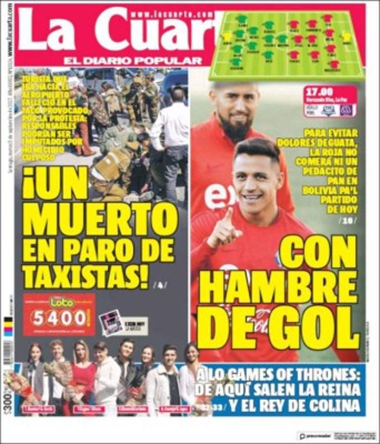 IMPERDIBLES: Así amanecieron las portadas de Concacaf y del mundo