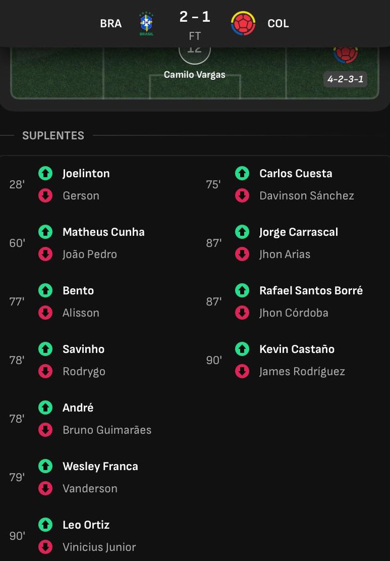 ¿Por qué Brasil hizo siete cambios ante Colombia? Lo que dice la regla y esto pasará en las eliminatorias sudamericanas