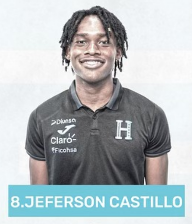 Conoce los 21 jugadores de Honduras que están a un partido de clasificar al Mundial Sub-20: ¿quiénes son y dónde juegan?