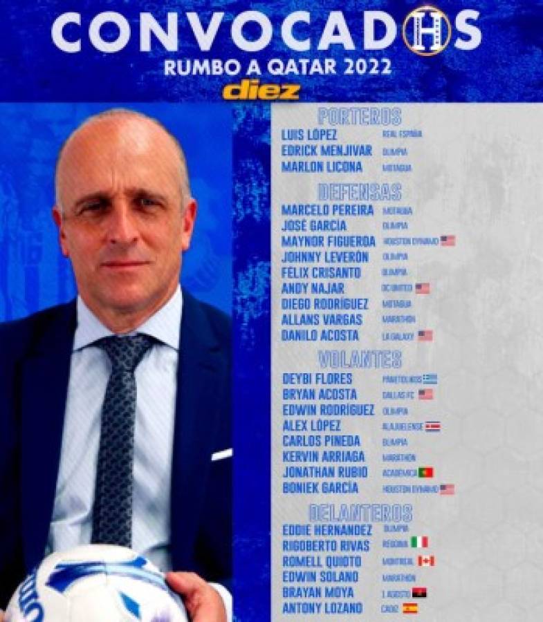 El renovado 11 que se perfila en Honduras para su arranque en la eliminatoria rumbo a Qatar