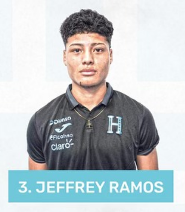 Conoce los 21 jugadores de Honduras que están a un partido de clasificar al Mundial Sub-20: ¿quiénes son y dónde juegan?