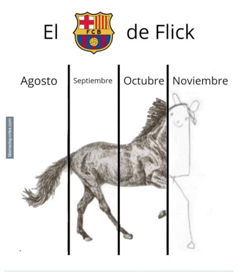 Los memes destrozan a Barcelona y Hansi Flick por la derrota ante Leganés en la jornada 17 de LaLiga de España