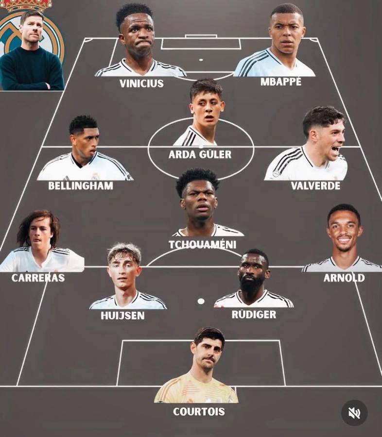 Con una baja confirmada y el sacrificado de Xabi Alonso: así será la alineación de Real Madrid en la temporada 2025-26