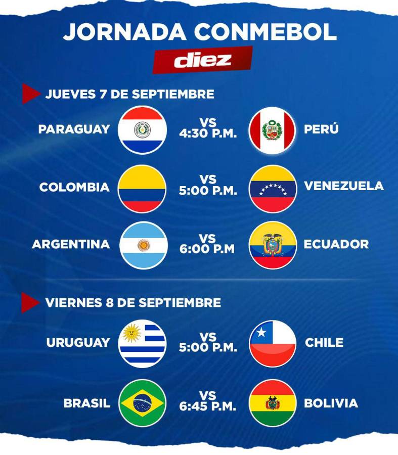 Fecha FIFA: Partidos más destacados de la jornada, hora y dónde