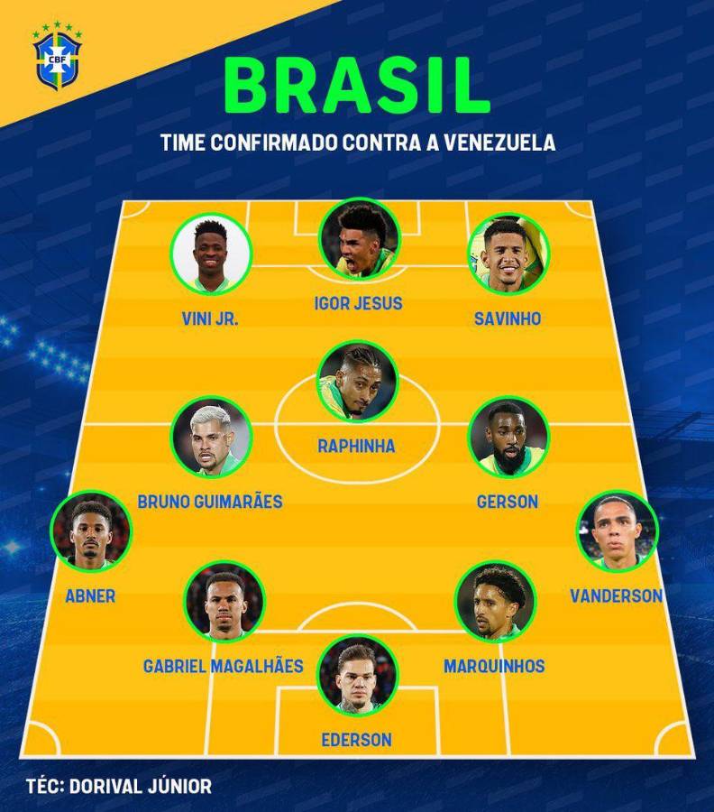 OFICIAL: la alineación titular de Brasil ante Venezuela por las eliminatorias de Conmebol ¿Y Vinicius?
