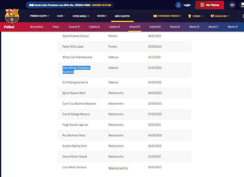 Barcelona tiene en sus filas a un futbolista que puede jugar para la Selección de Honduras