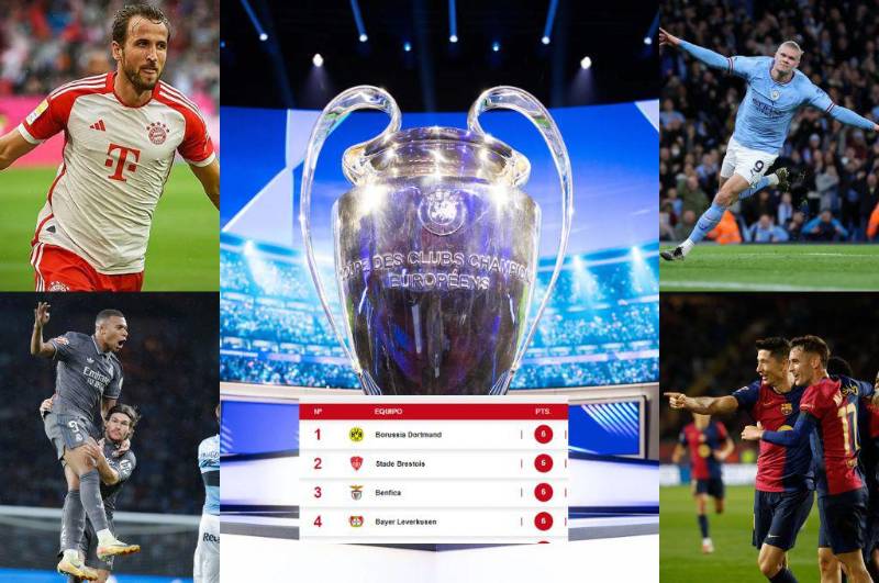 Champions League estos son los partidos de la fecha 3 y así va la