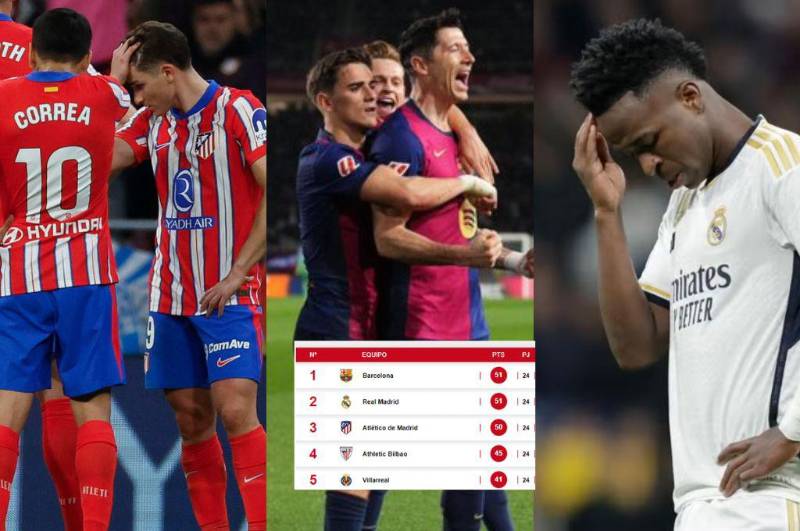 Tabla de posiciones de LaLiga tras el triunfo del Barcelona ante el ...