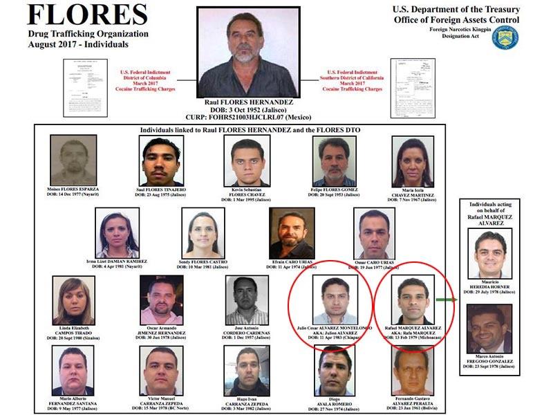 Rafa Márquez cuenta el duro momento cuando su nombre apareció en la ‘lista negra’ de Estados Unidos: ‘‘Cuando se acaba ni perdón te piden’’