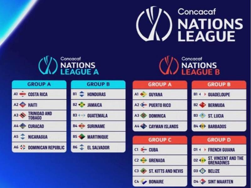 Los rivales de la Selección de Honduras y Costa Rica en la Liga A de la Nations League.