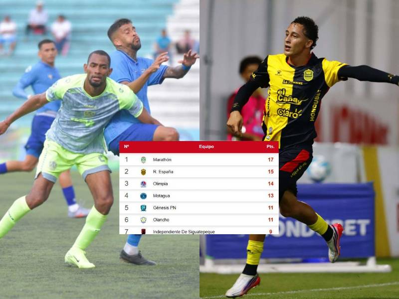 Real España le ganó a Motagua y Génesis le empató a Olancho y así queda la tabla de posiciones