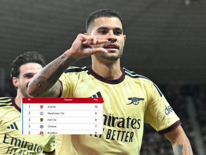 Tabla de posiciones de la Premier League: Arsenal se aleja del Manchester City y sigue invicto