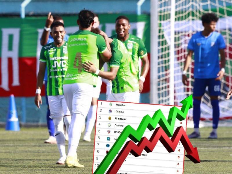Marathón se coloca en el primer lugar de la clasificación después de imponerse sobre el Génesis FC.