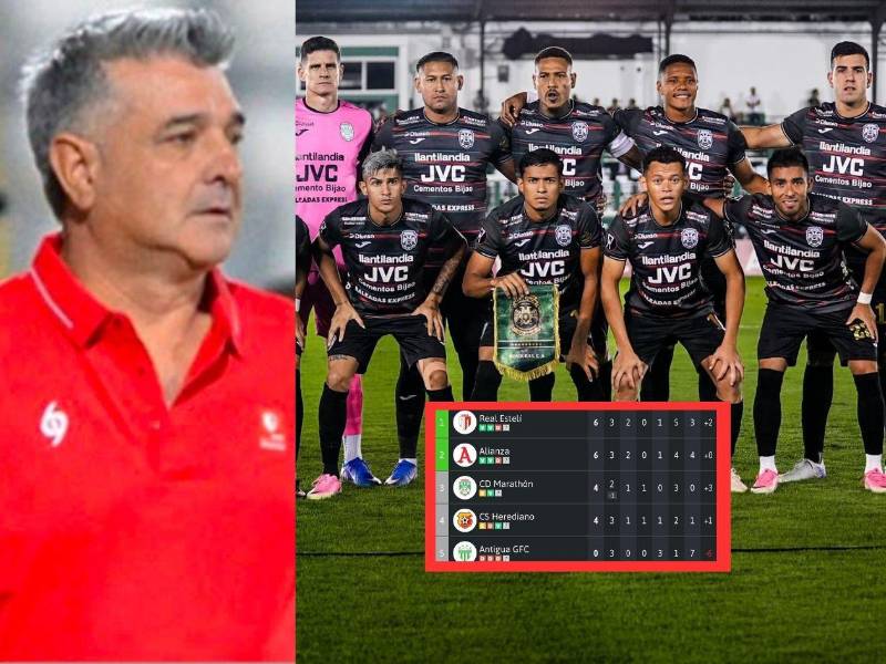 Grupo de la muerte en la Copa Centroamericana: Estelí en problemas y lo qué necesita Marathón para clasificarse