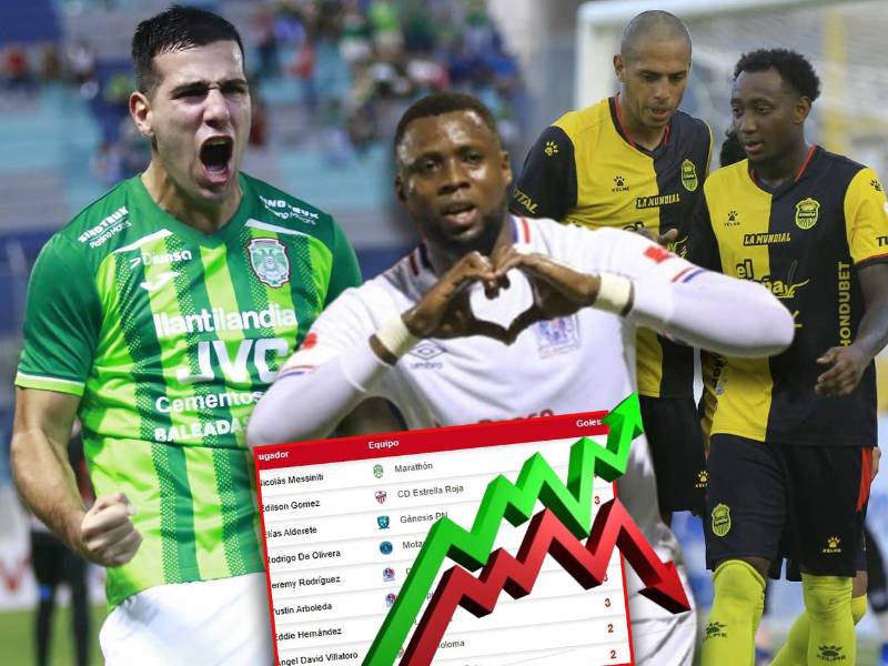 Arde la tabla de goleadores de la Liga Nacional: Messiniti lidera y la sorpresa