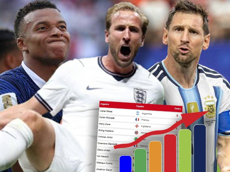Harry Kane marcó dos goles este miércoles y se metió a la pelea por la Bota de Oro del Mundial 2026.