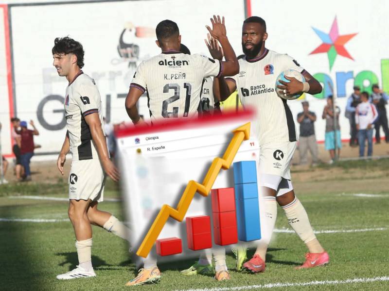Olimpia quedó como líder luego de disputarse cinco jornadas del Apertura 2026 de la Liga Nacional.